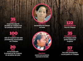 Autodeterminacion-2Bde-2Blos-2Bpueblos-2Bversus-2Bderechos-2Bde-2Blas-2Bmujeres